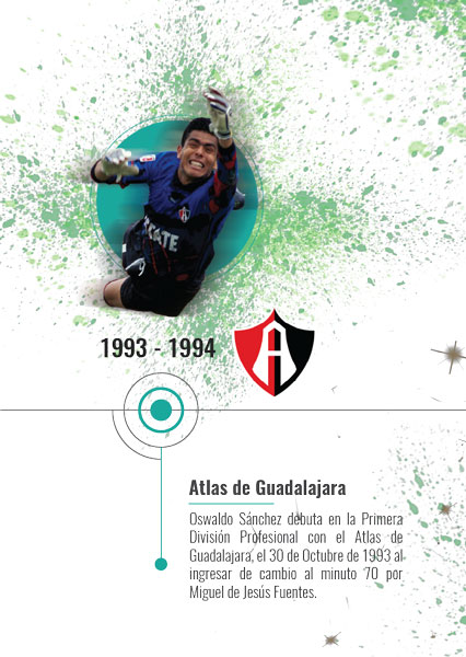Atlas de Guadalajara