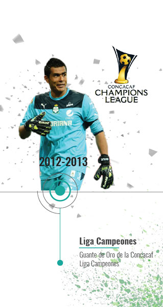 Guante de Oro de la Concacaf Liga Campeones