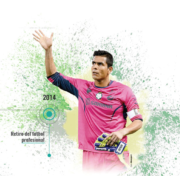 Retiro del Futbol Profesional 2014