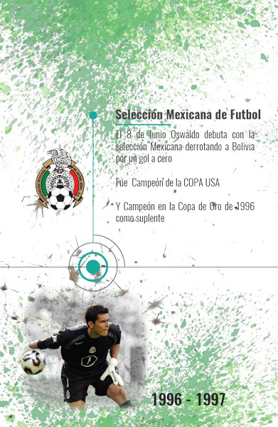Selección Mexicana de Futbol