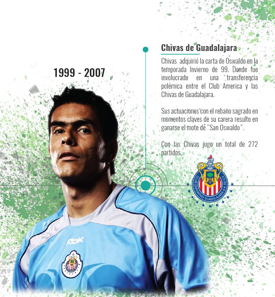Chivas de Guadalajara