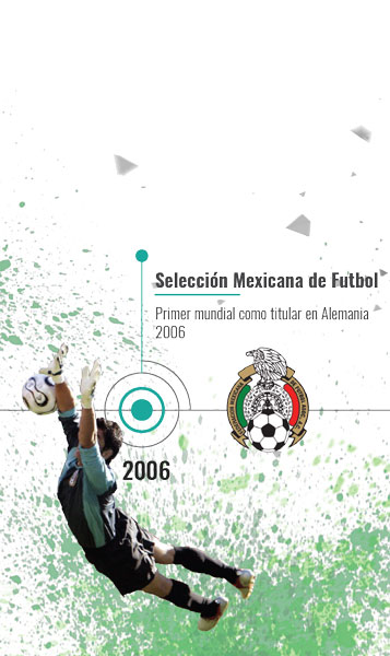 Alemania 2006