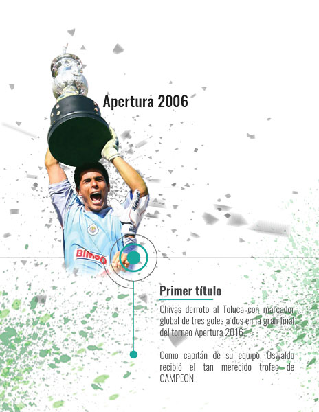 Chivas Toluca Apertura 2016